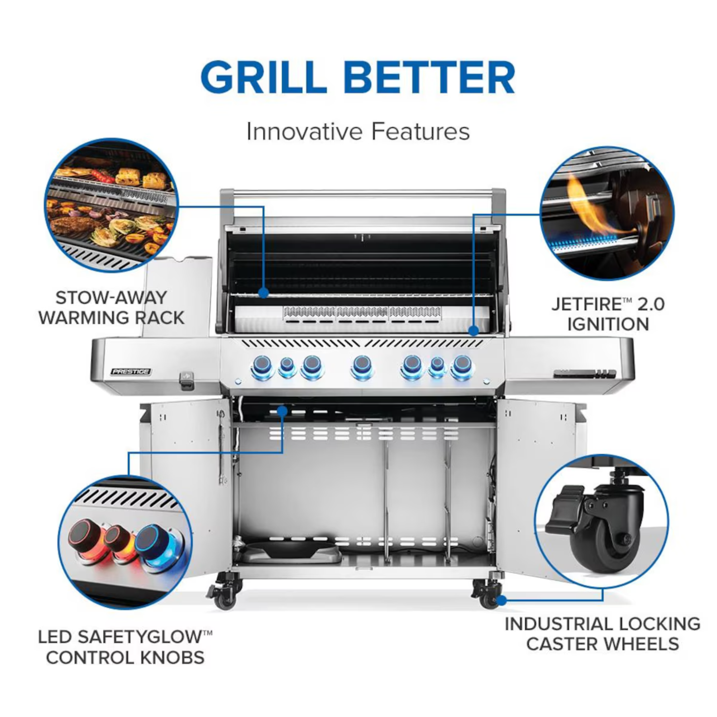 Prestige ® 665 Connected RSIB
