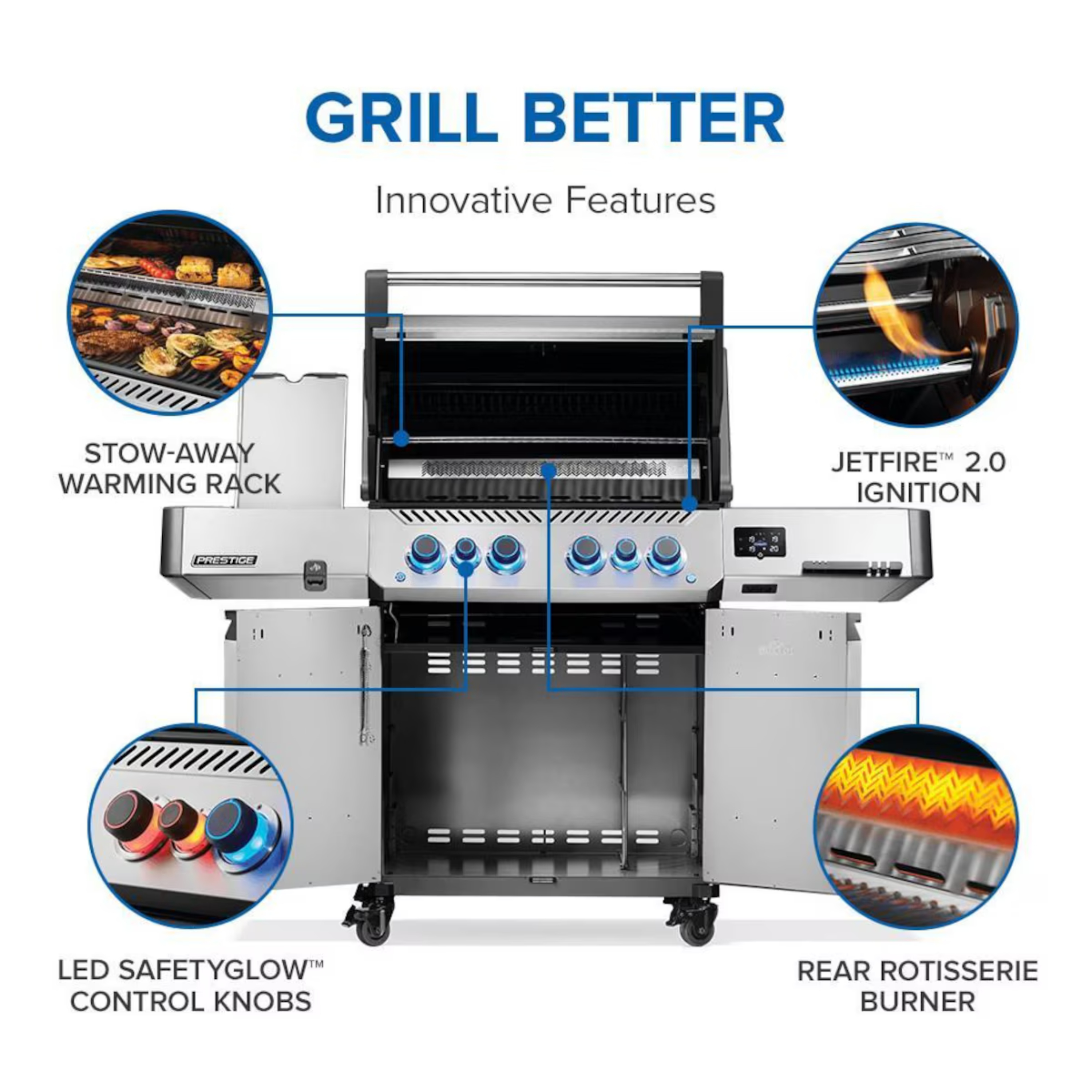 Prestige ® PRO 500