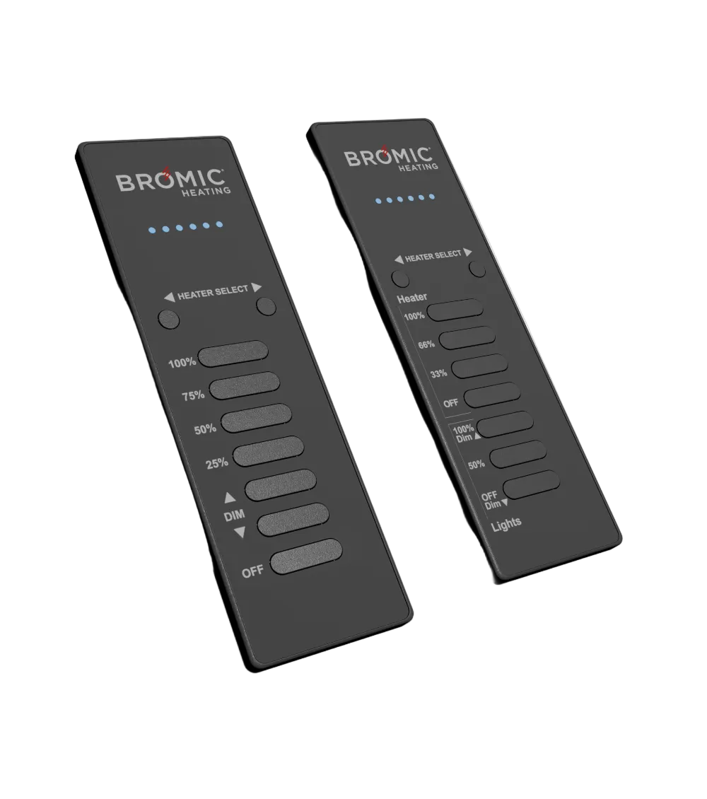 Legacy Master 42-Channel Remote™